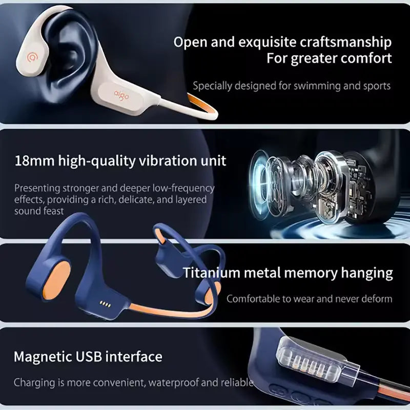 Aigo GS06 Swimming Headphones Professionally Waterproof IP68 Wireless Open Wearable Bluetooth 5.4 32GB MP3 Sports Bone Conduction Headphones Audio Magnetic Memory Titanium Usb
