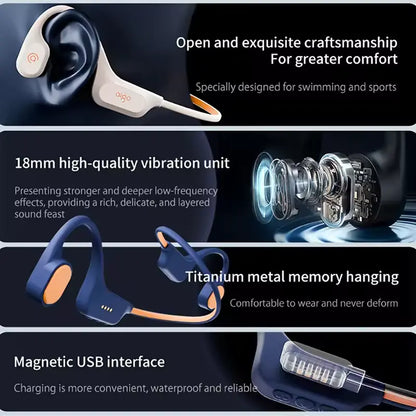 Aigo GS06 Swimming Headphones Professionally Waterproof IP68 Wireless Open Wearable Bluetooth 5.4 32GB MP3 Sports Bone Conduction Headphones Audio Magnetic Memory Titanium Usb